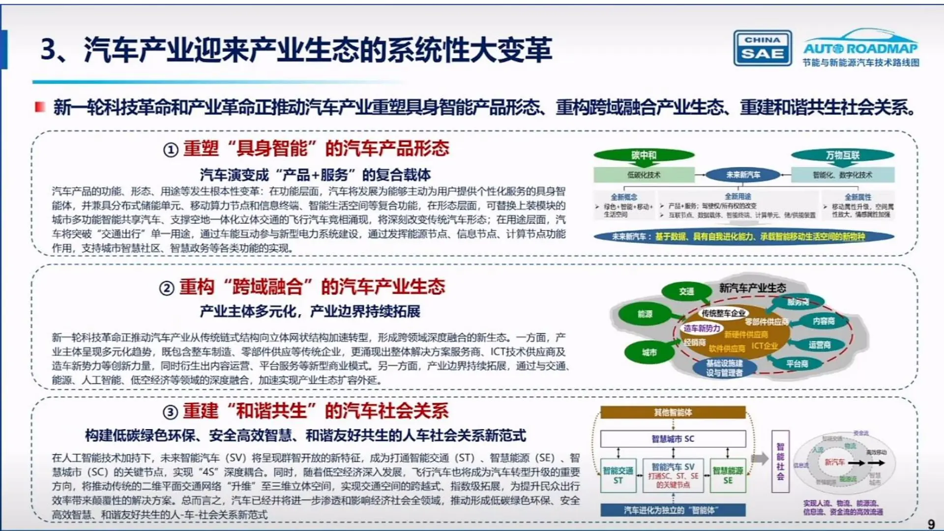 节能与新能源汽车技术路线图3.0
