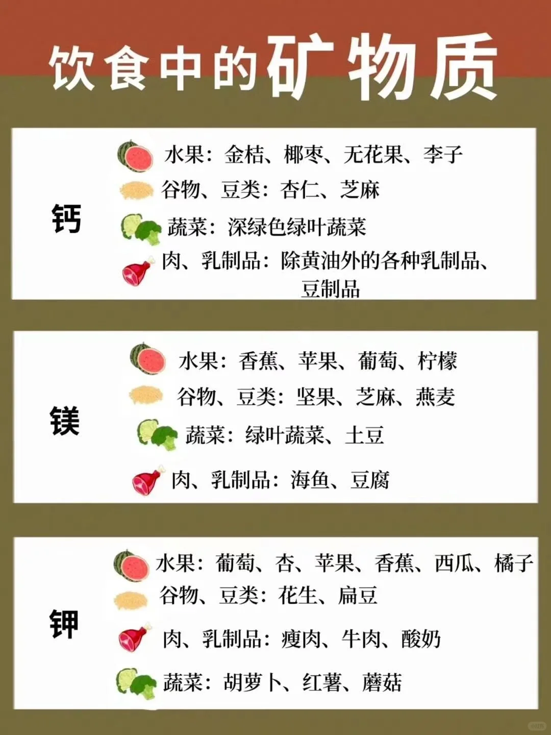 了解人体维生素矿物质需求