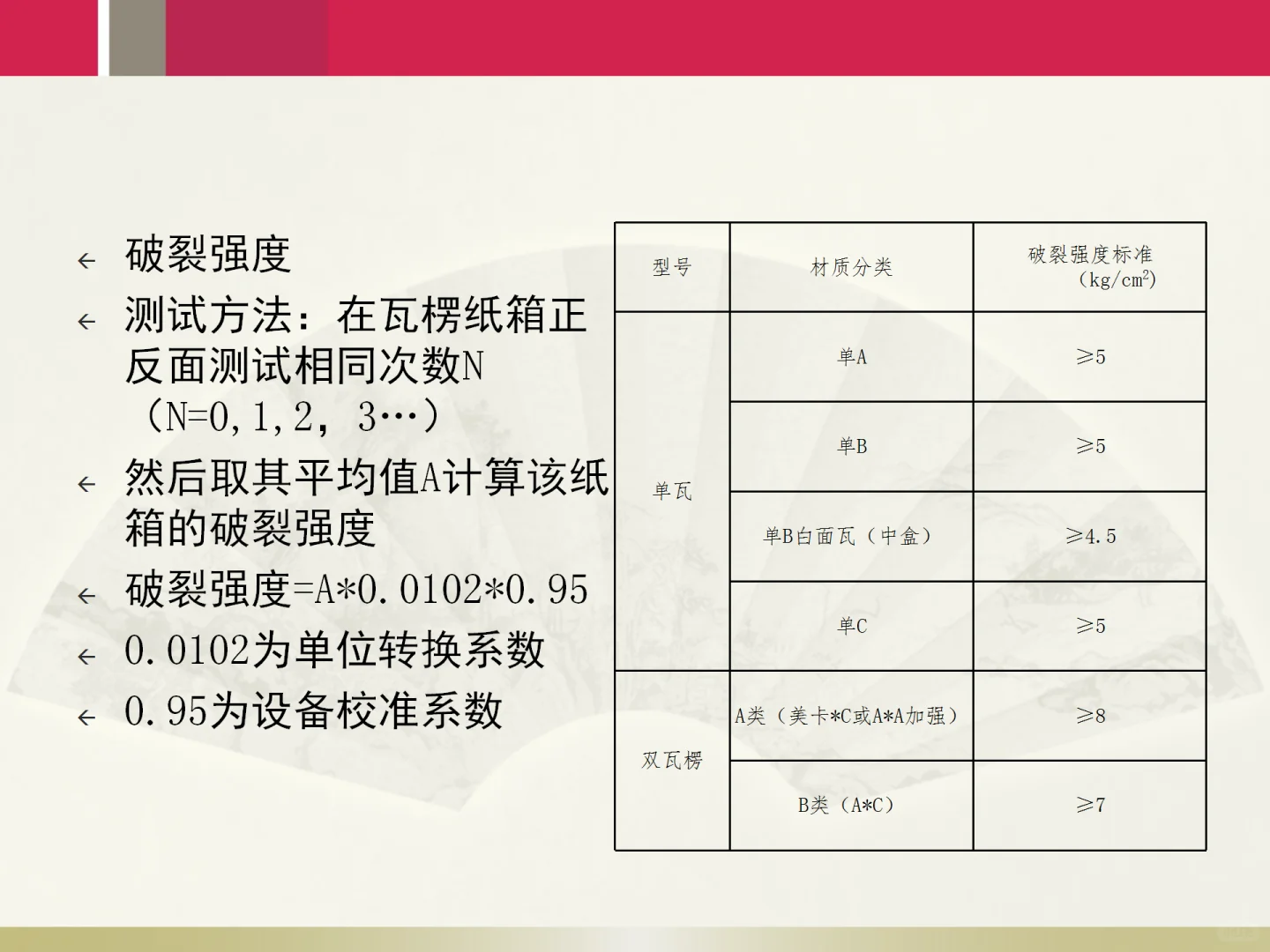 ?包材知识扫盲贴 |别再被供应商忽悠!