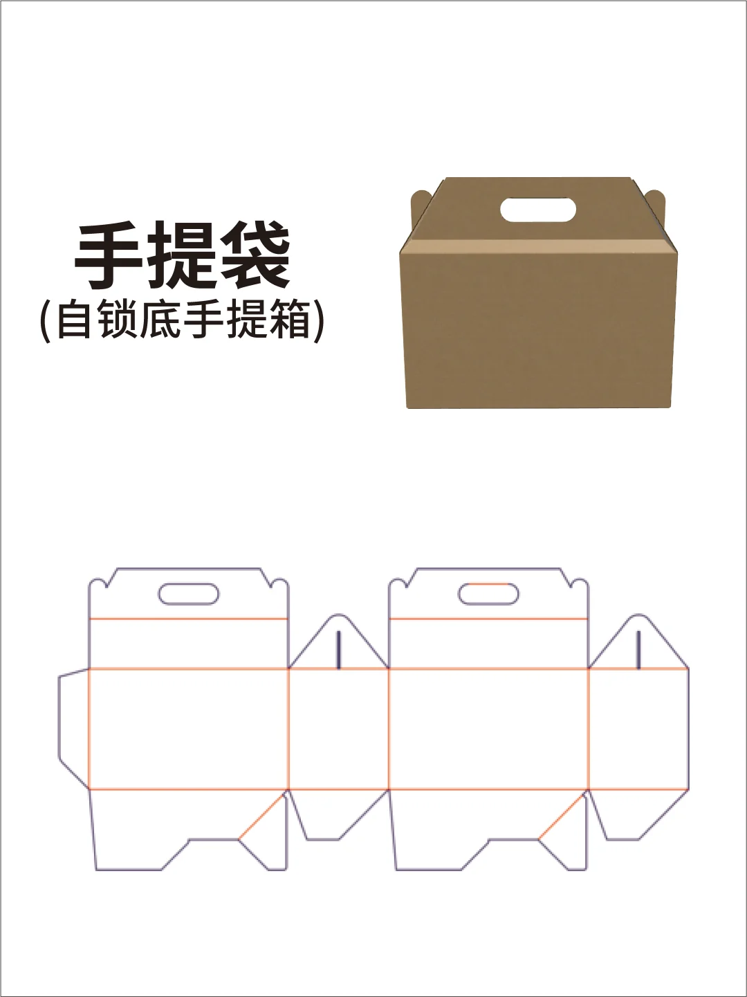 今日宝藏? | 九种常用包装盒形分享_
