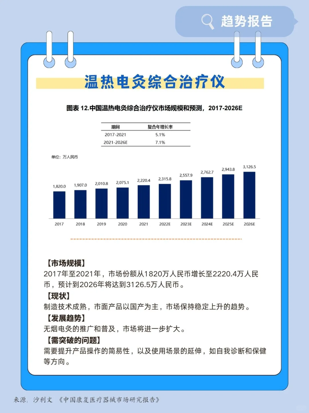 康复医疗器械有哪些?