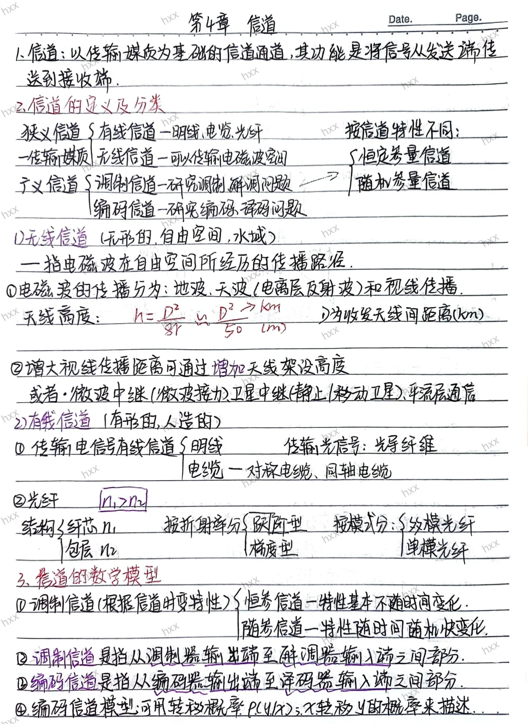 通信原理期末复习重点（一）