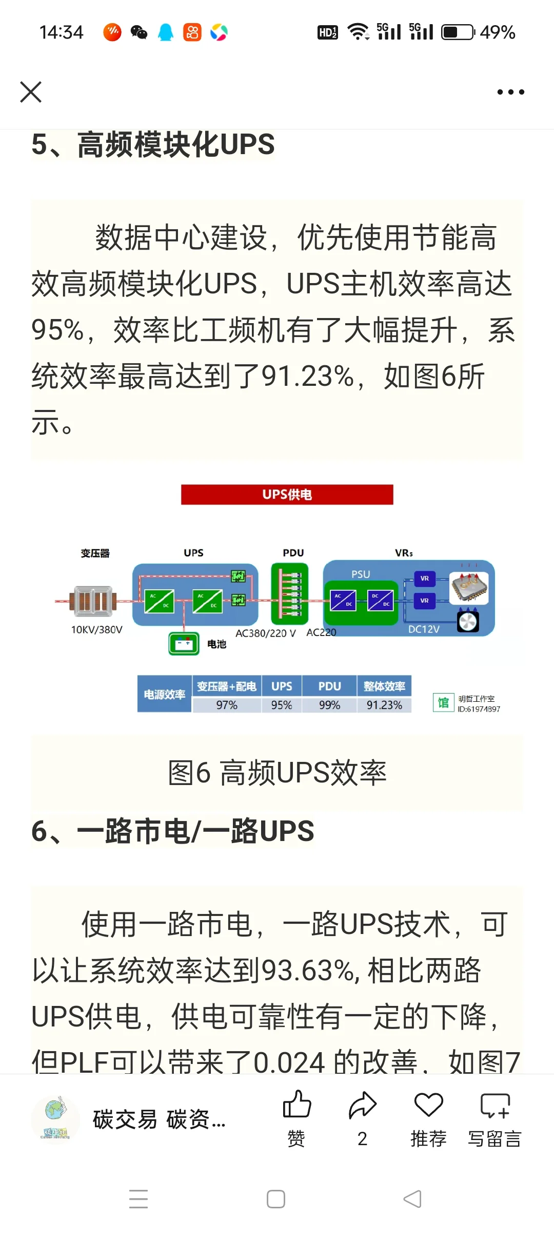 节能减排技术大全