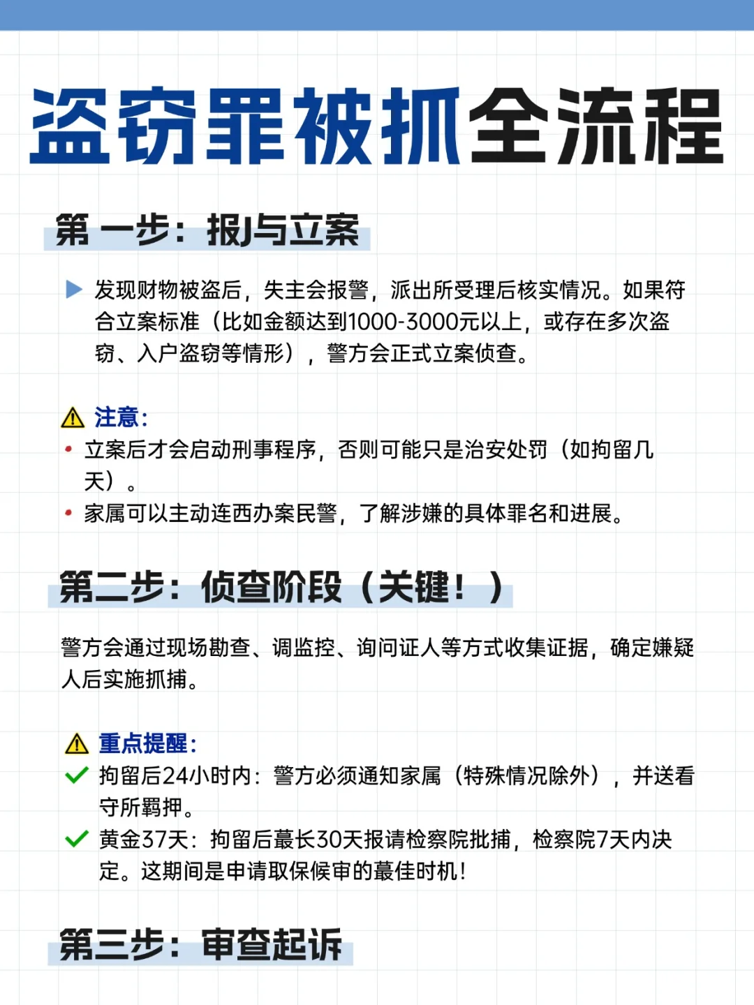 家人因盗窃被抓，该怎么维权？