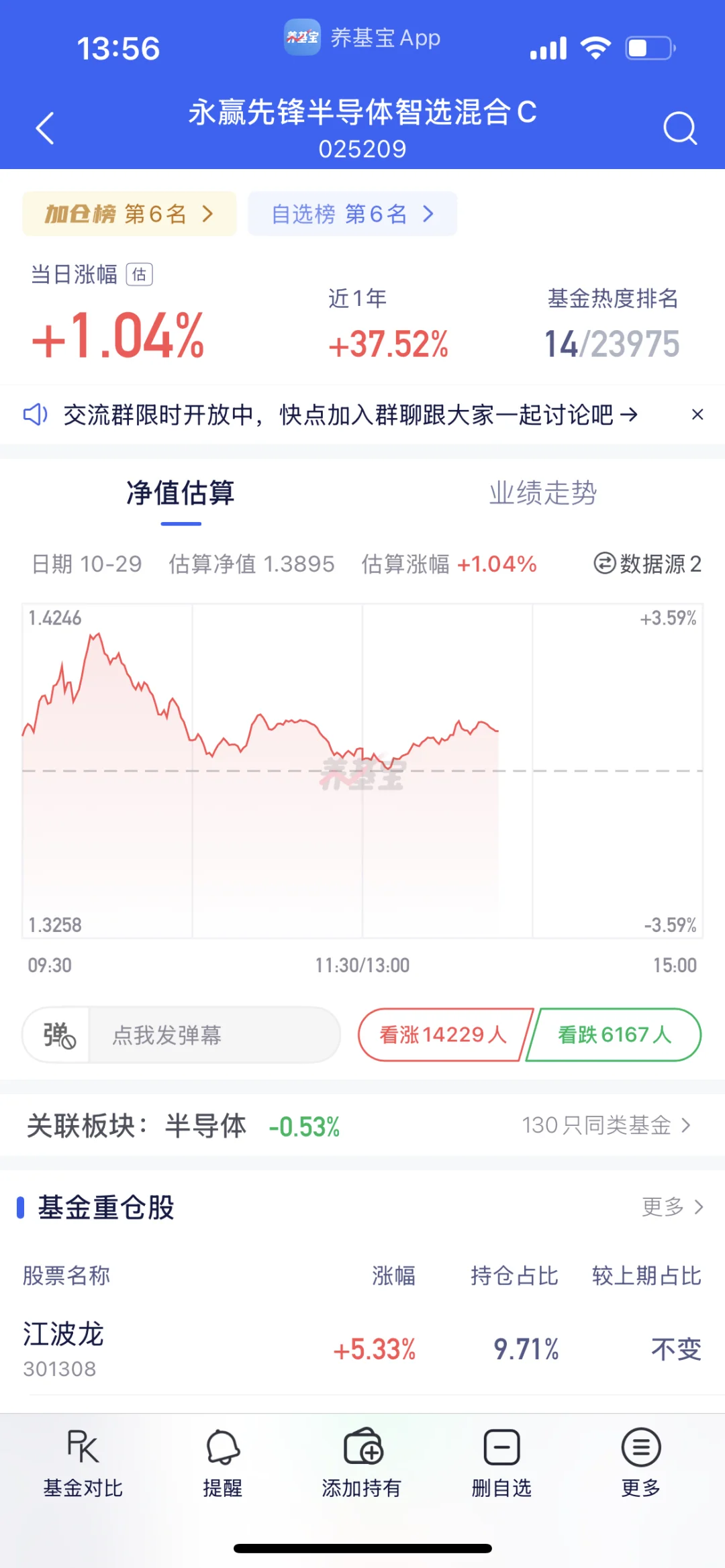还剩最后两天了，这个月能回本吗