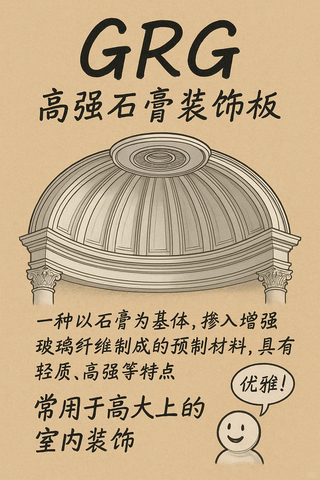 建筑材料-专业术语