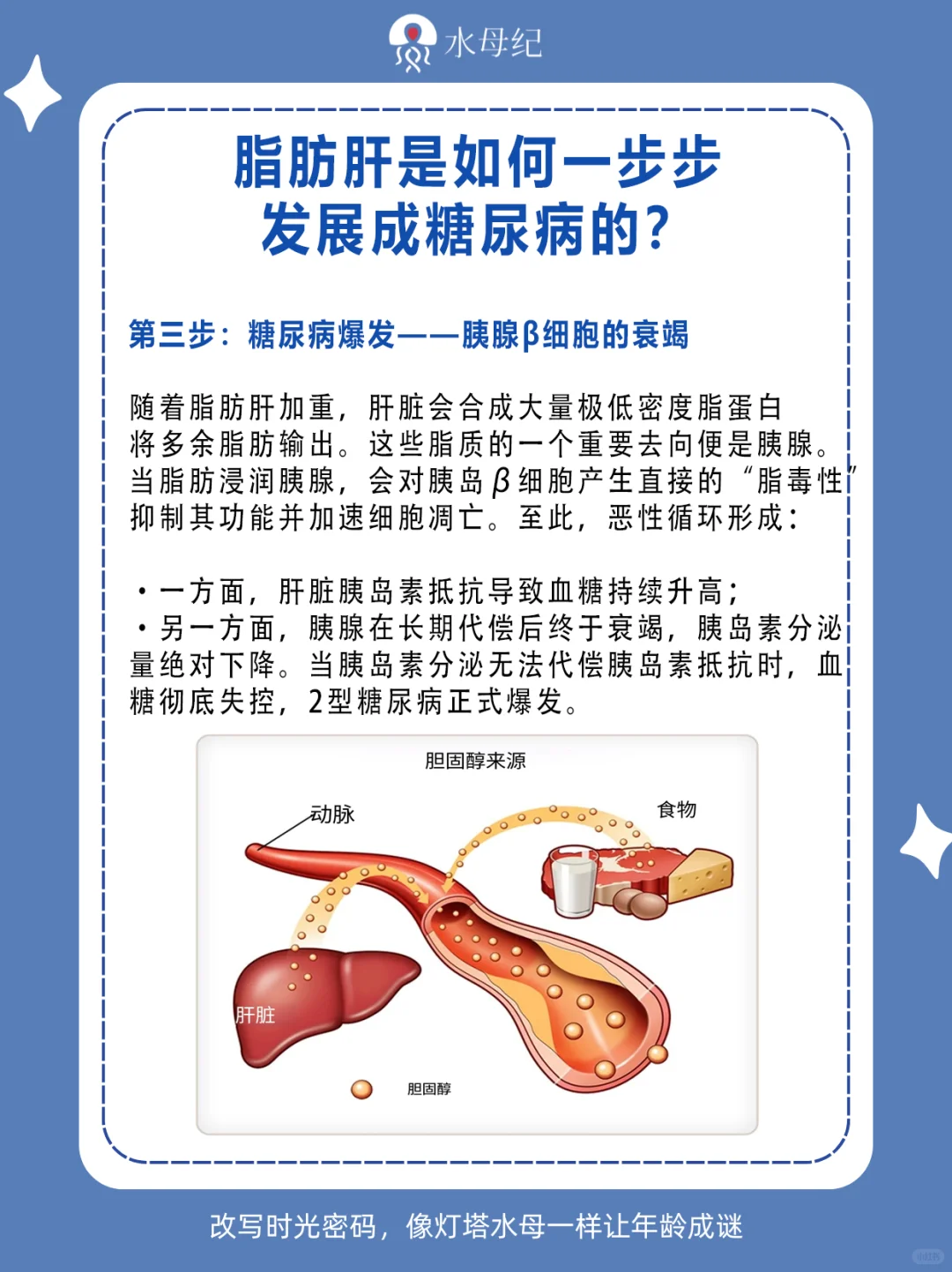 脂肪肝是如何发展成糖尿病的？