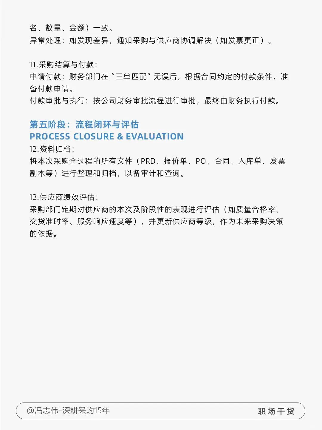 详细采购流程图