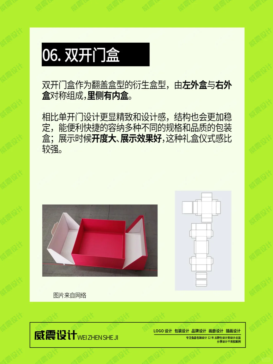 包装设计8大版式，结构示意图