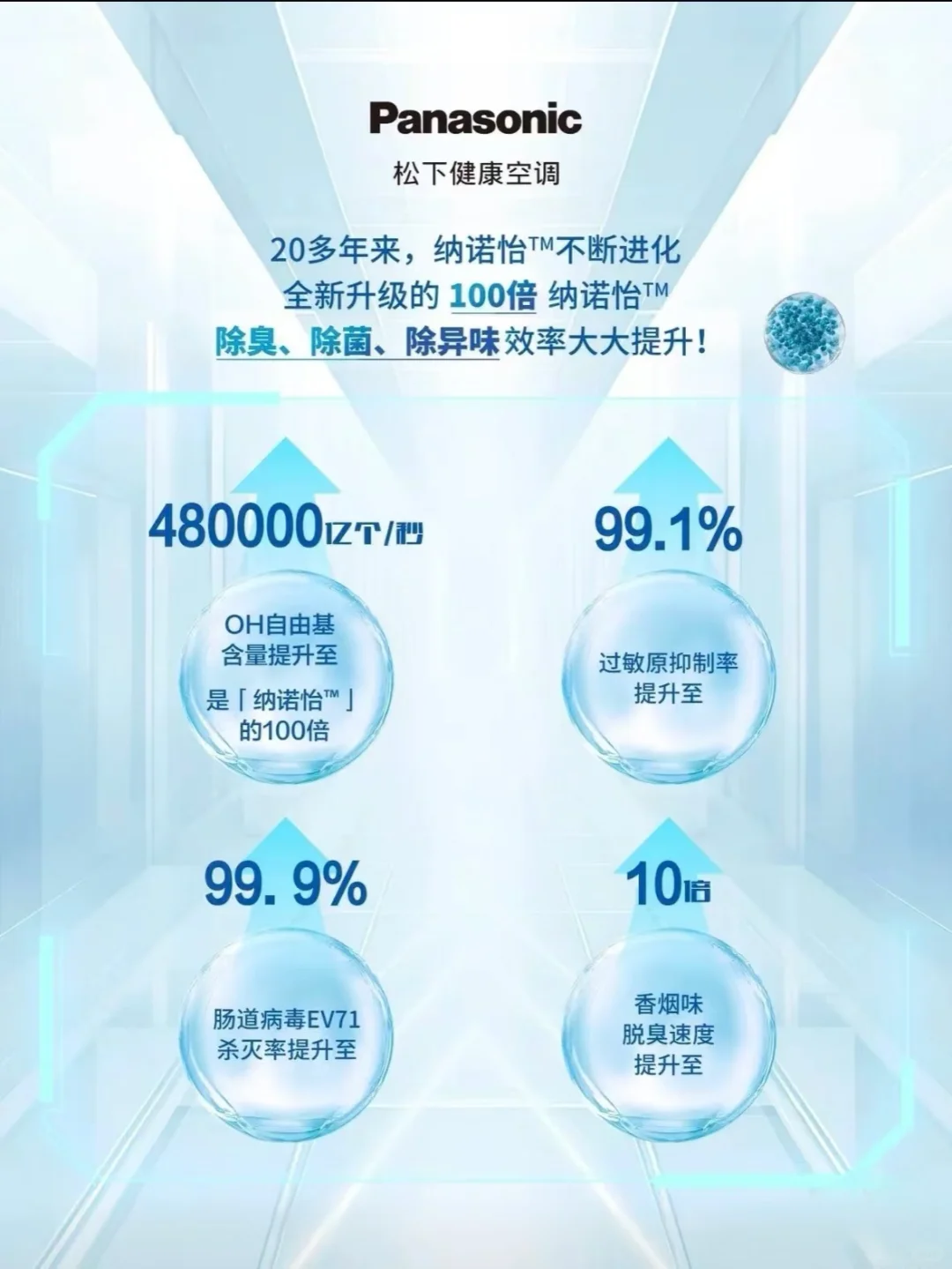 建发雍龙府，松下中央空调安装完工