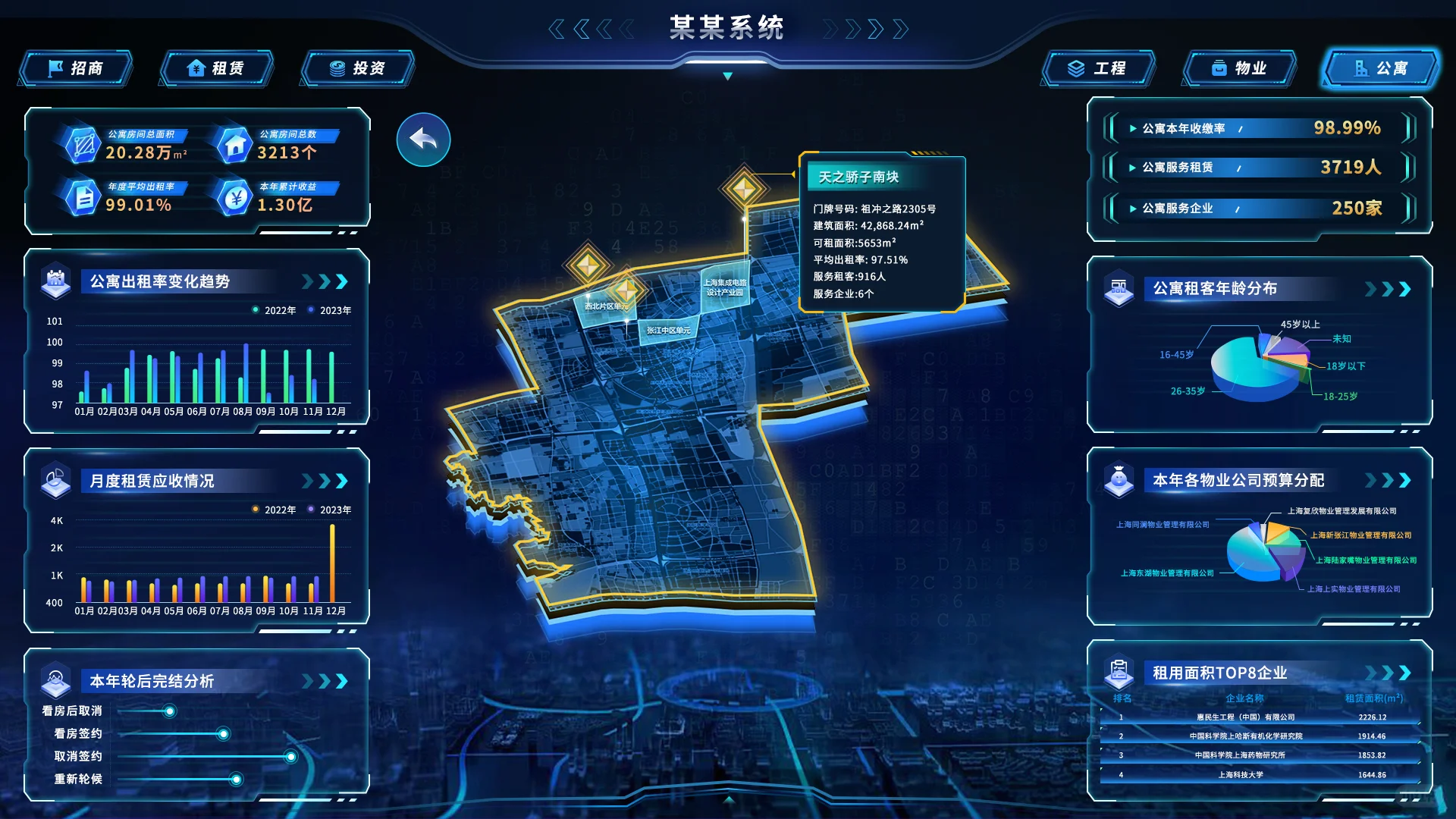 智慧安防高空摄像头，乱扔抛物精准抓拍