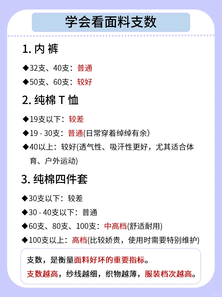 学会看这些参数?挑衣服其实巨简单❗