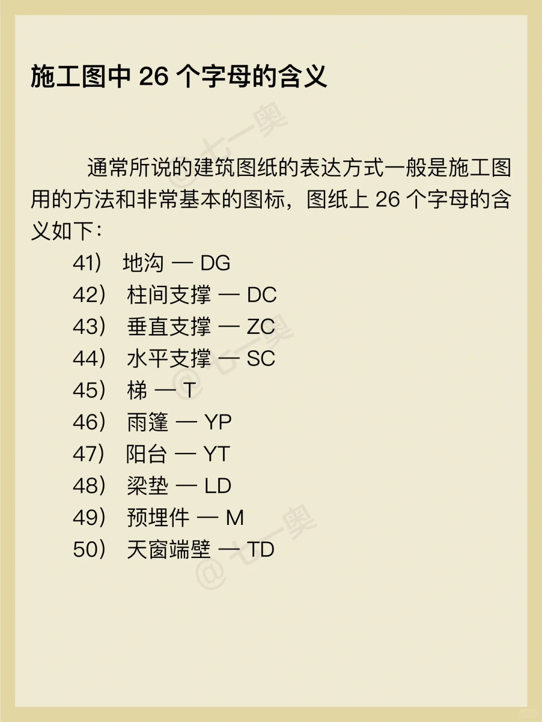 『建筑生知识点扫盲』——认识建筑图中26字母吗