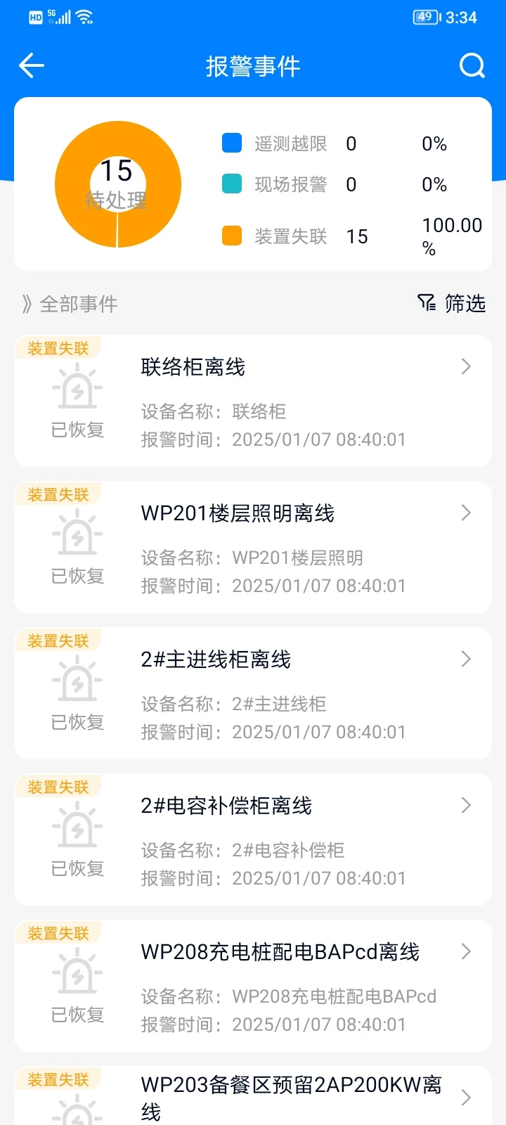 配电房监控系统