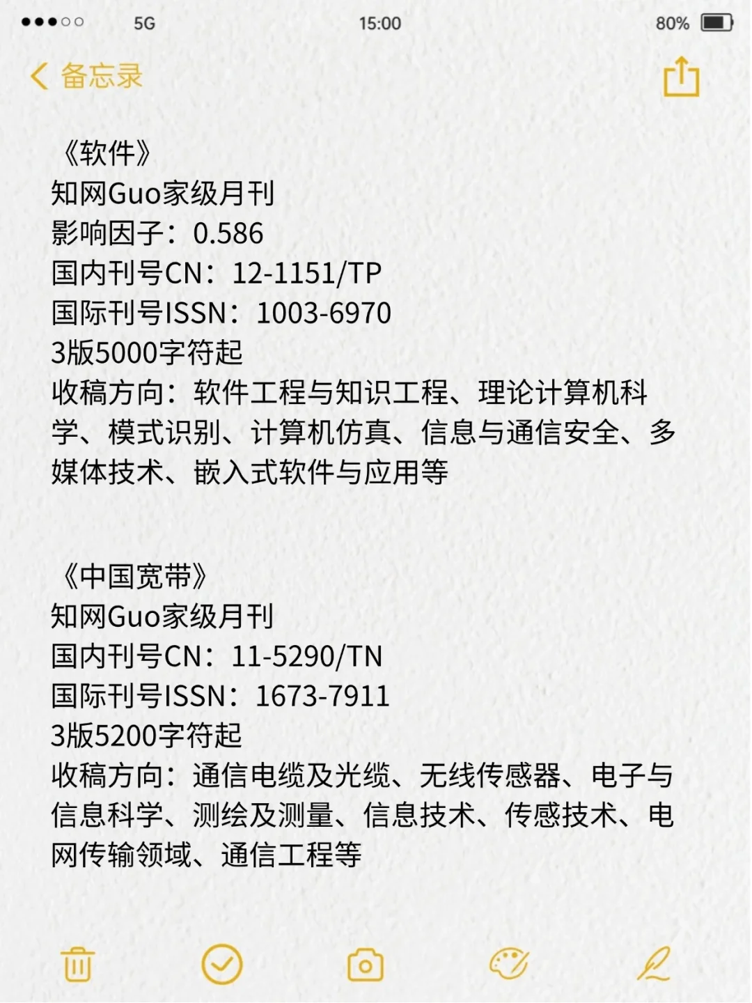 有一说一,通信工程不发这些期刊真的亏‼