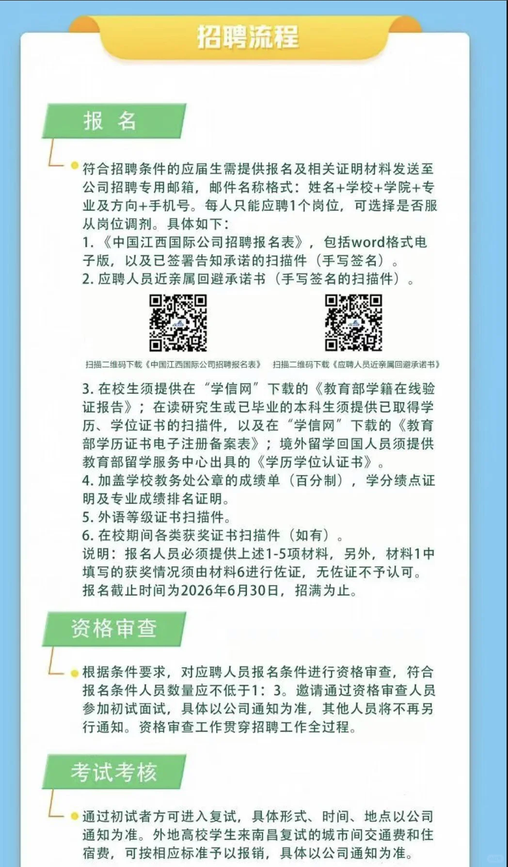 中国江西国际经济技术合作有限公司26校招启
