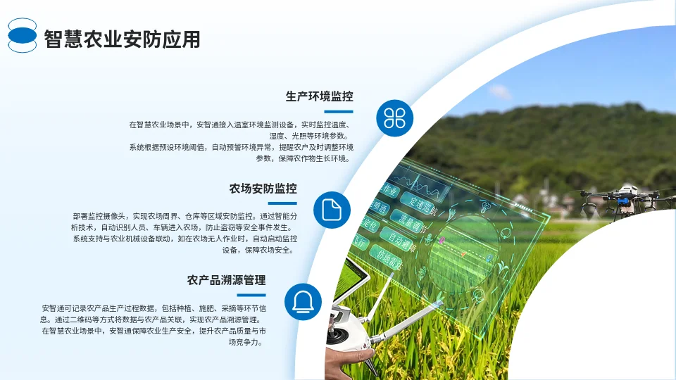 智慧安放系统开发?|AI赋能全方位守护