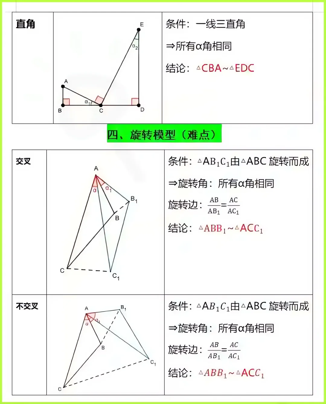 【准初三】数学相似模型 练习合集