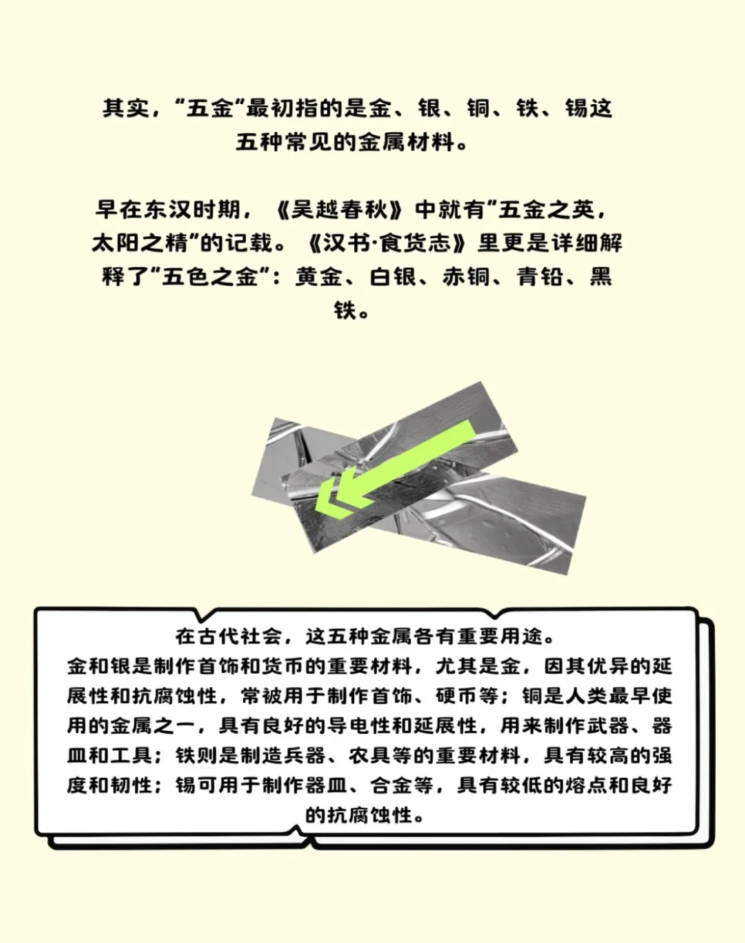 五金店的五金，一般是指哪五金？