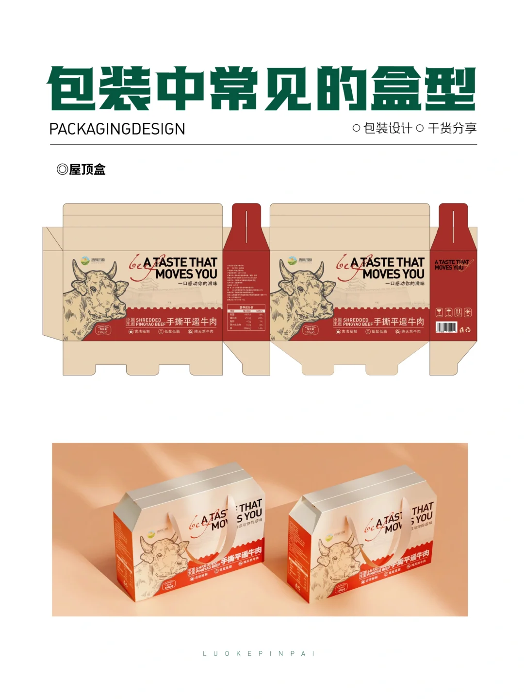 干货分享 | 包装中常见的盒型刀版图