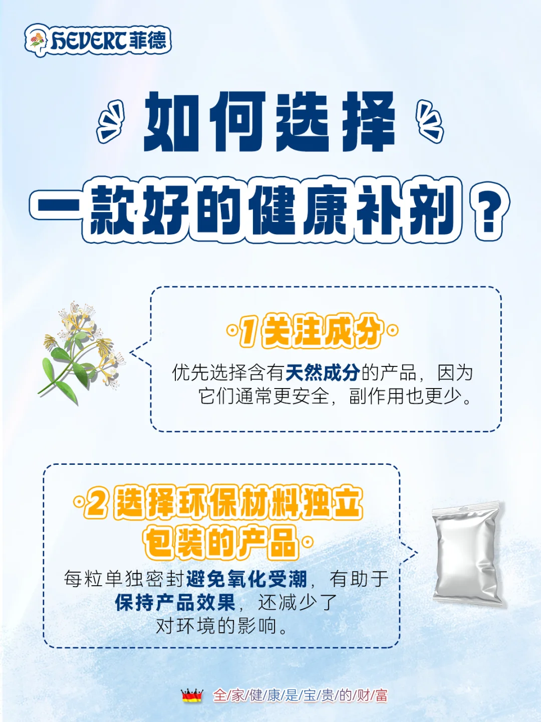 打工人如何选好健康内服补剂？