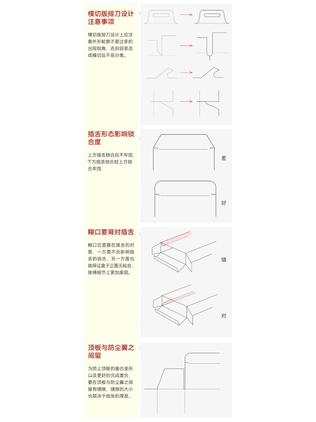 包装结构分析之管式盒