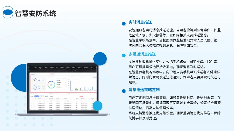 智慧安放系统开发?|AI赋能全方位守护