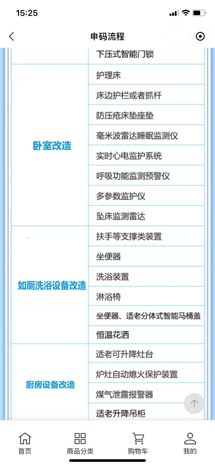 重庆居家适老化改造补贴申购流程❗️❗️