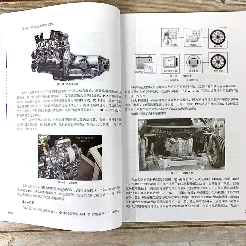 混合动力汽车技术解析，新能源的未来?