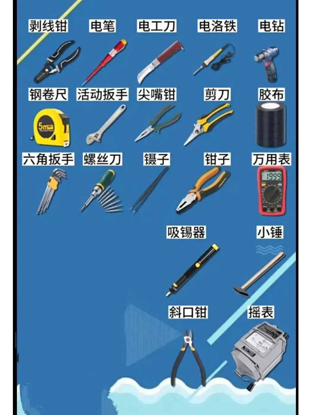 电工实用知识图片，太实用了