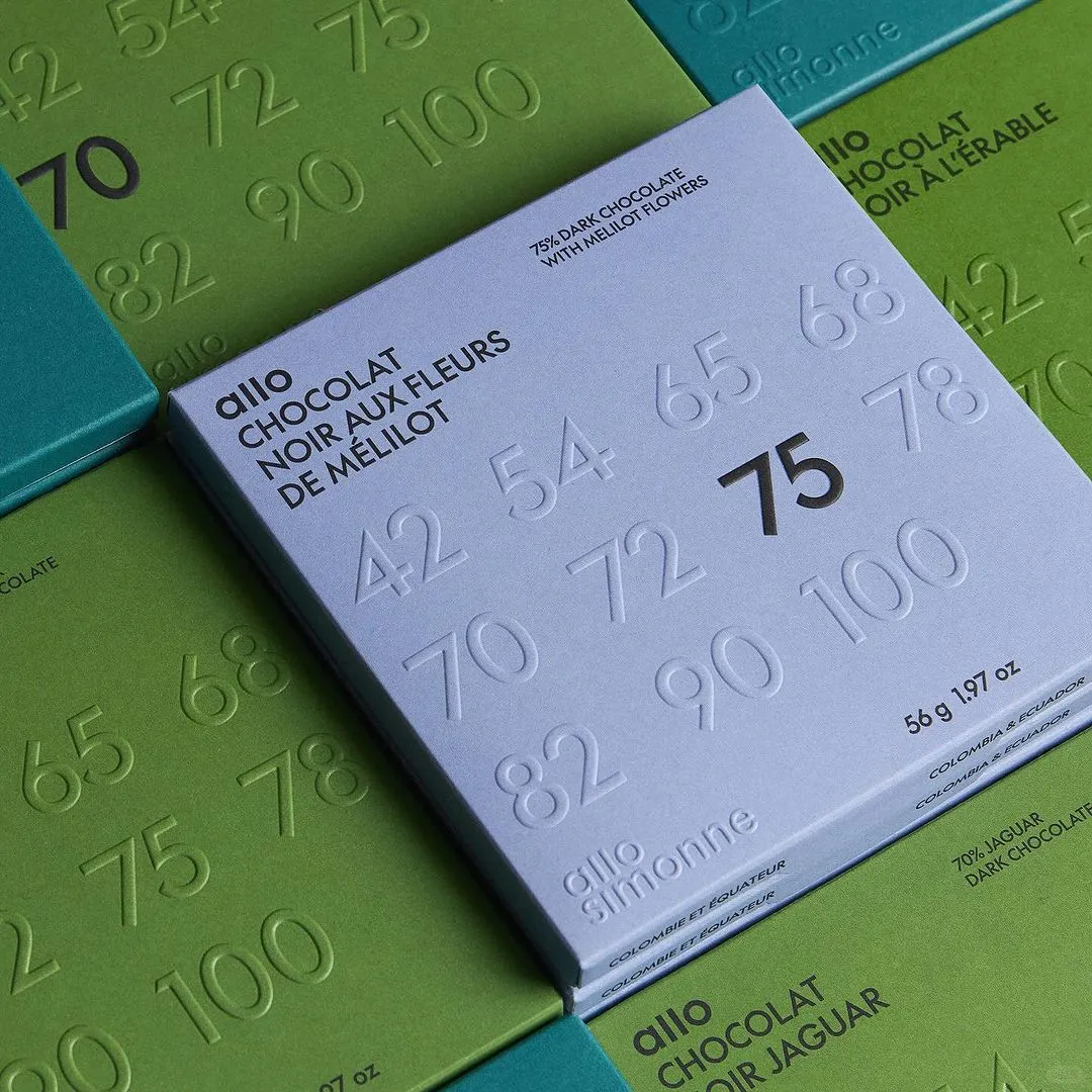 设计灵感丨凹凸工艺在包装设计中的应用