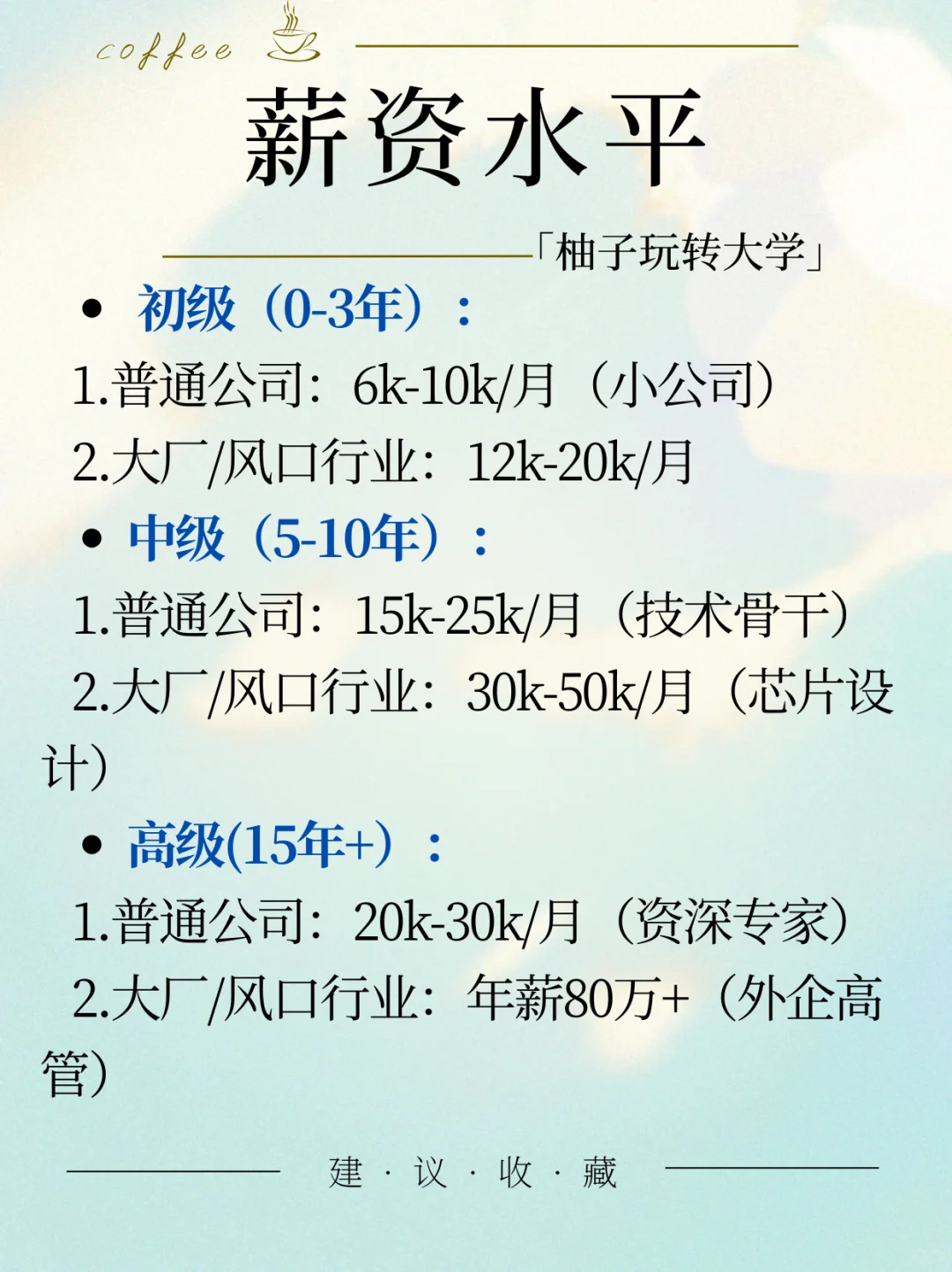 一个帖子了解通信工程