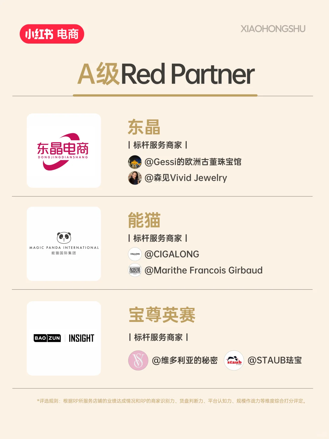 5月Red Partner榜单出炉！哪些服务商上榜？