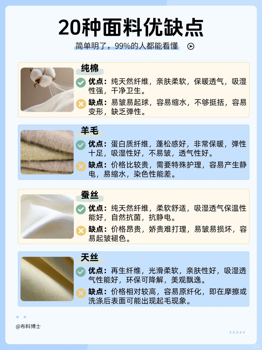 20种面料优缺点，99%的人一看就懂
