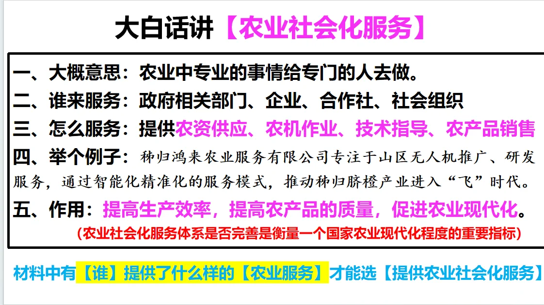这样讲【农业社会化服务】选择题包满分?