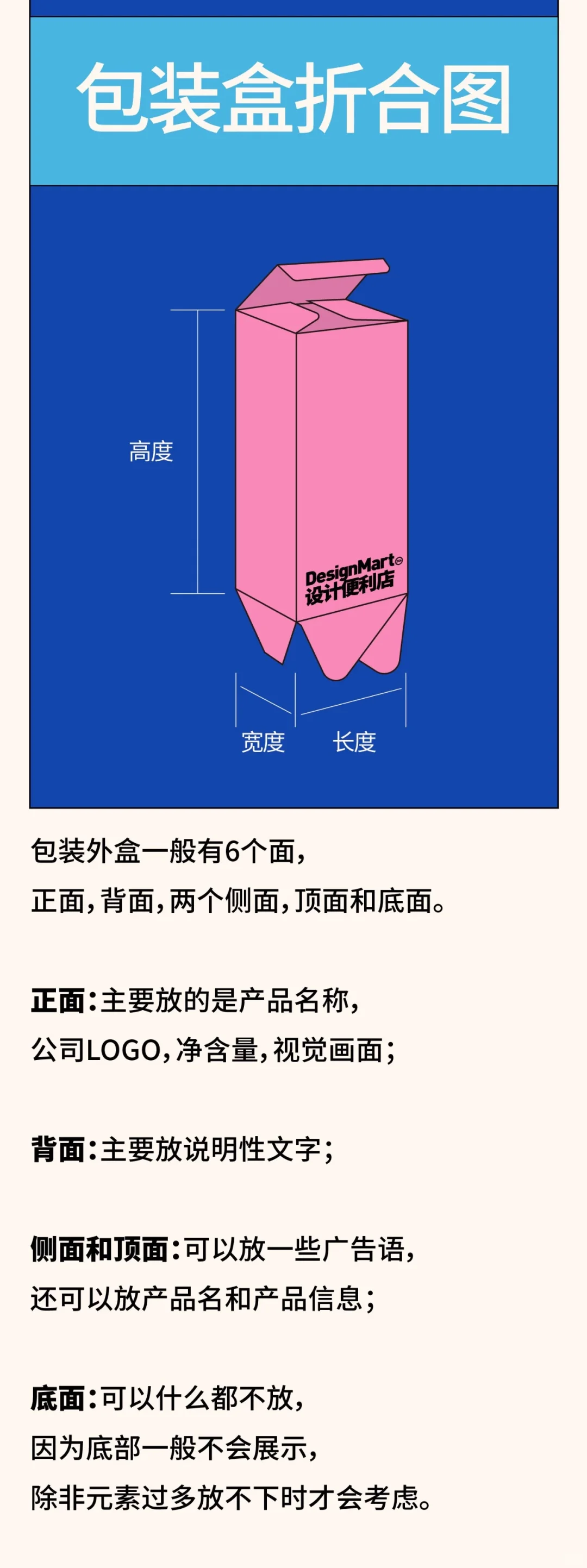 包装设计基础结构知识