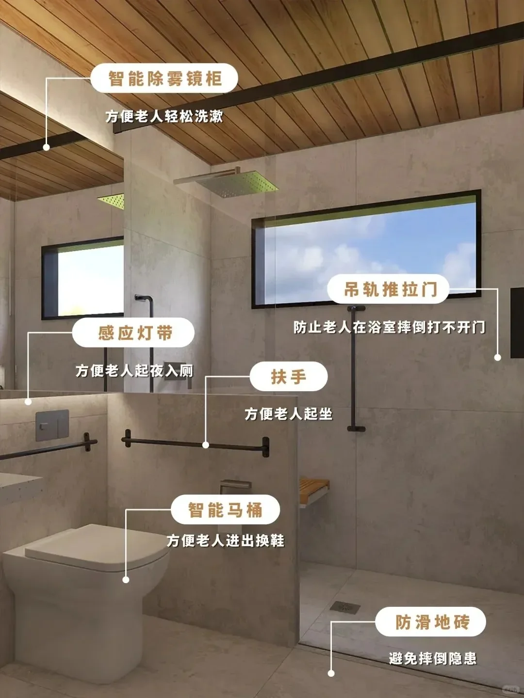 父母总说不用改，这88个适老设计细节真有用