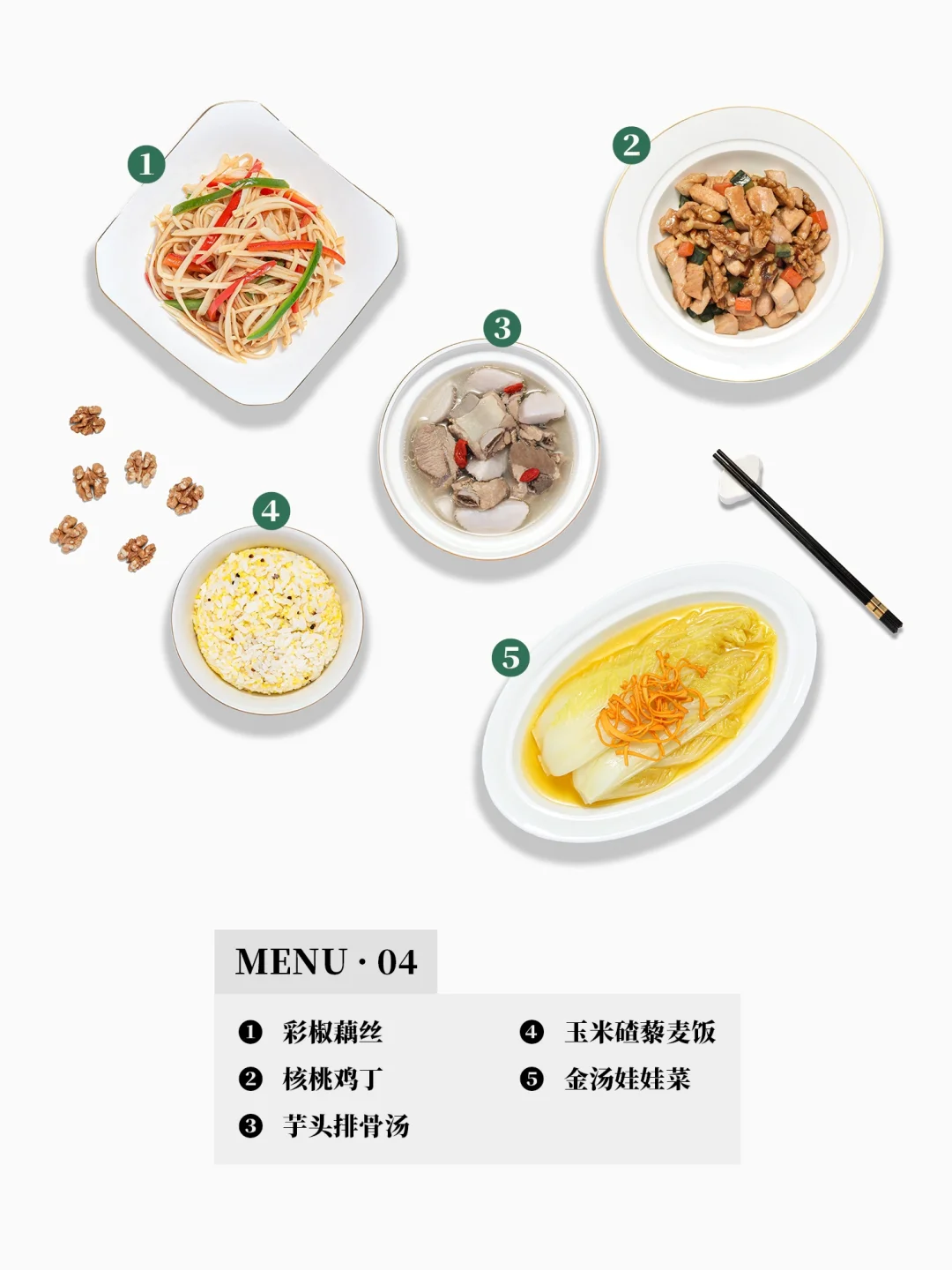 月子餐来袭！轻食融合餐饮人的增项好类目