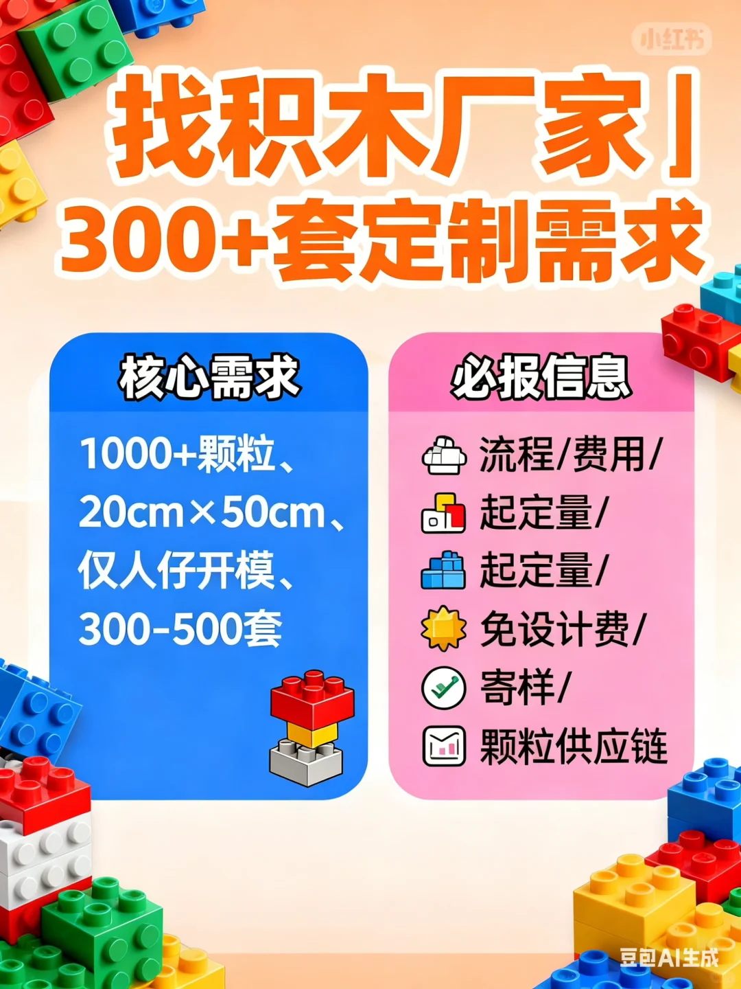 乐高定制找厂家｜300 + 套需求，细节明确速来