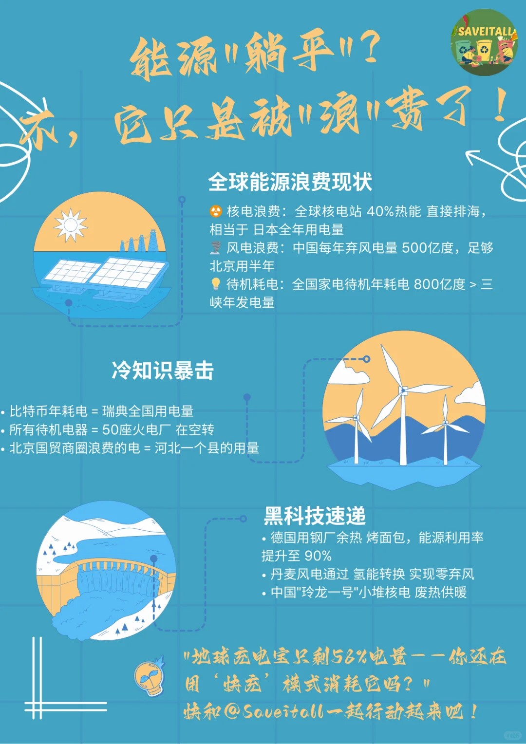 这届年轻人开始“偷电”了,偷懒省电计划上线!