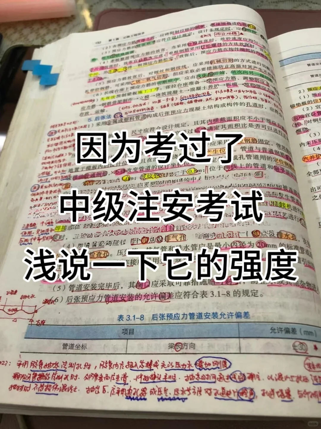 因为考过了中级注安，浅说一下它的强度