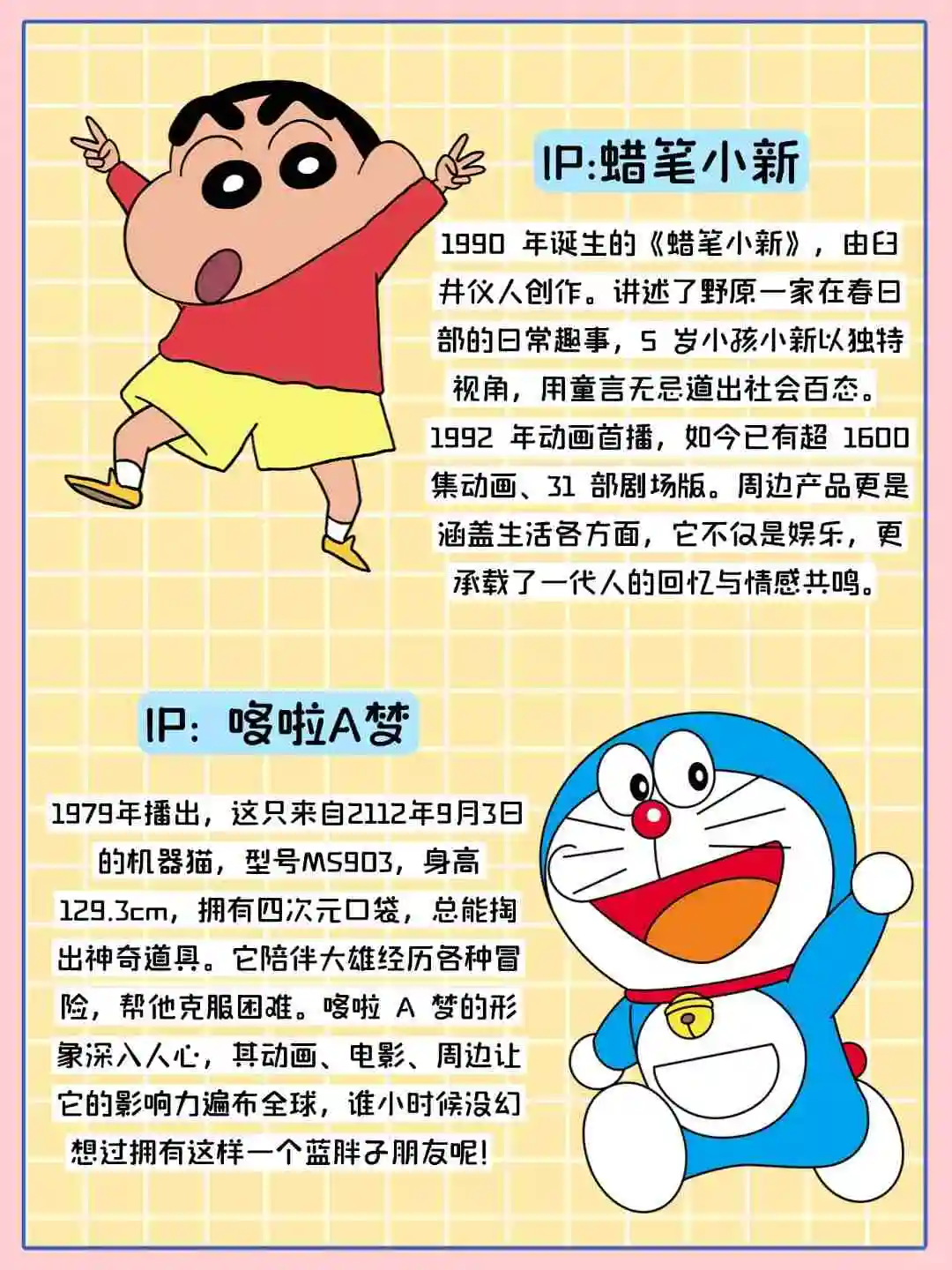 全球爆火IP萌物大赏!