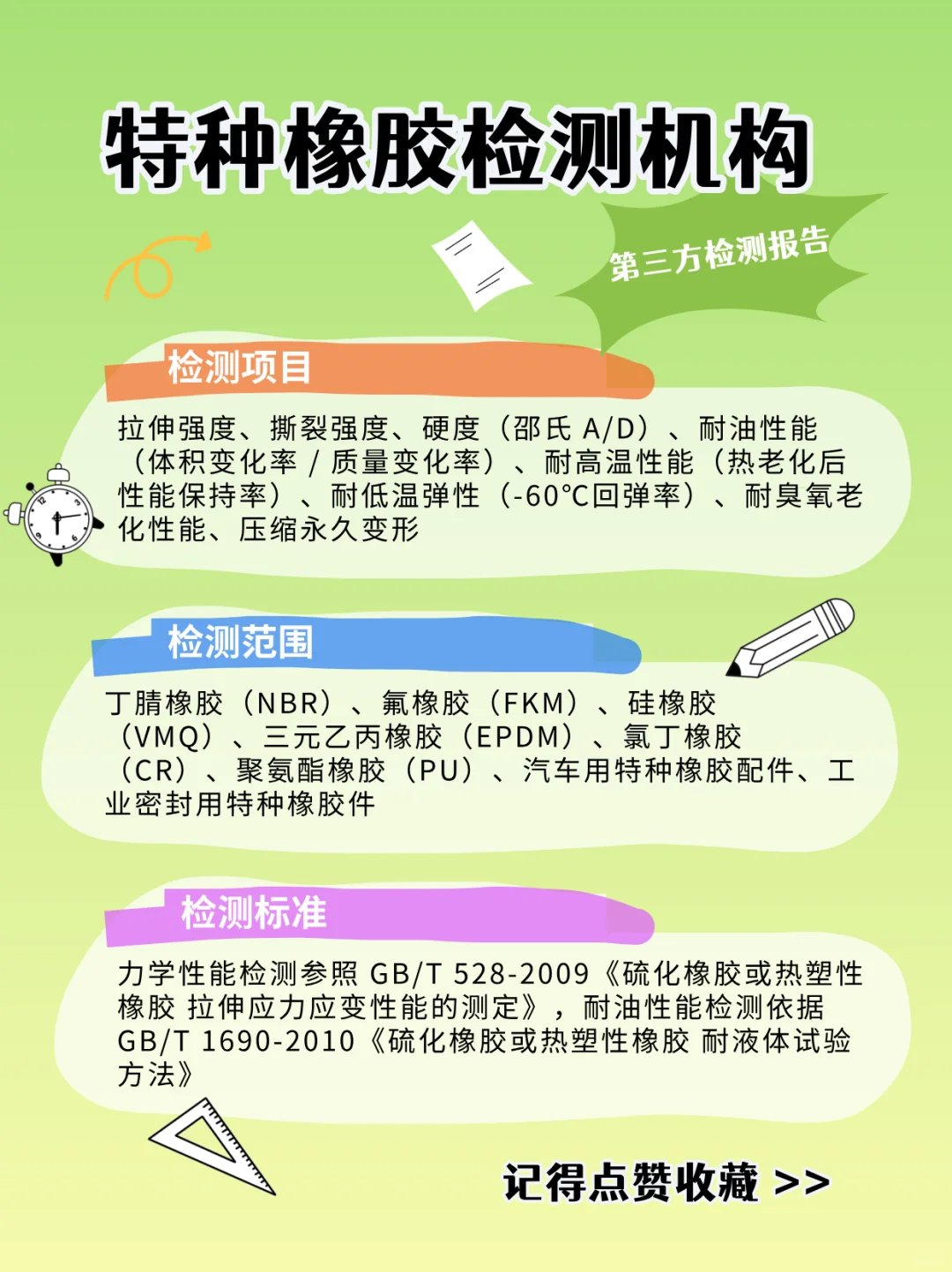 特种橡胶检测机构，特种橡胶耐油性能检测