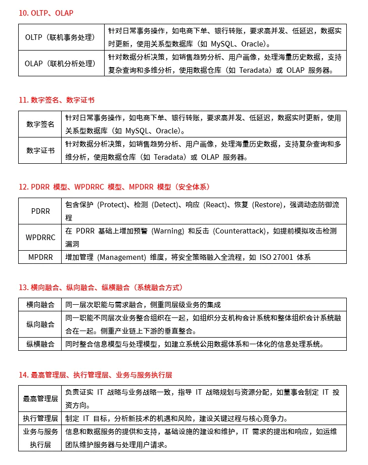 软考中级信息系统管理工程师易混淆知识点