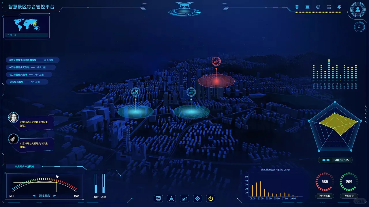 智慧安防高空摄像头，乱扔抛物精准抓拍