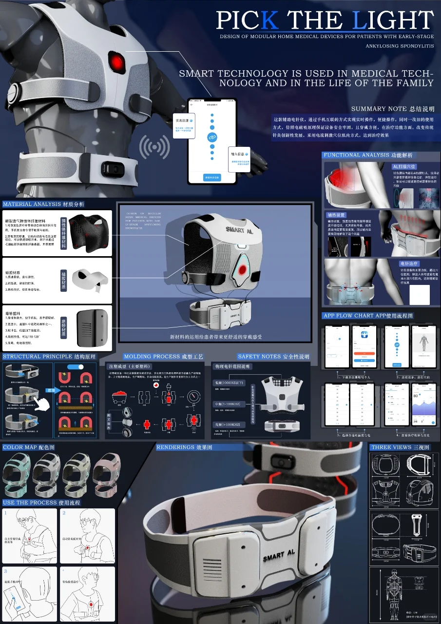 好创意国二、蓝桥国二作品分享