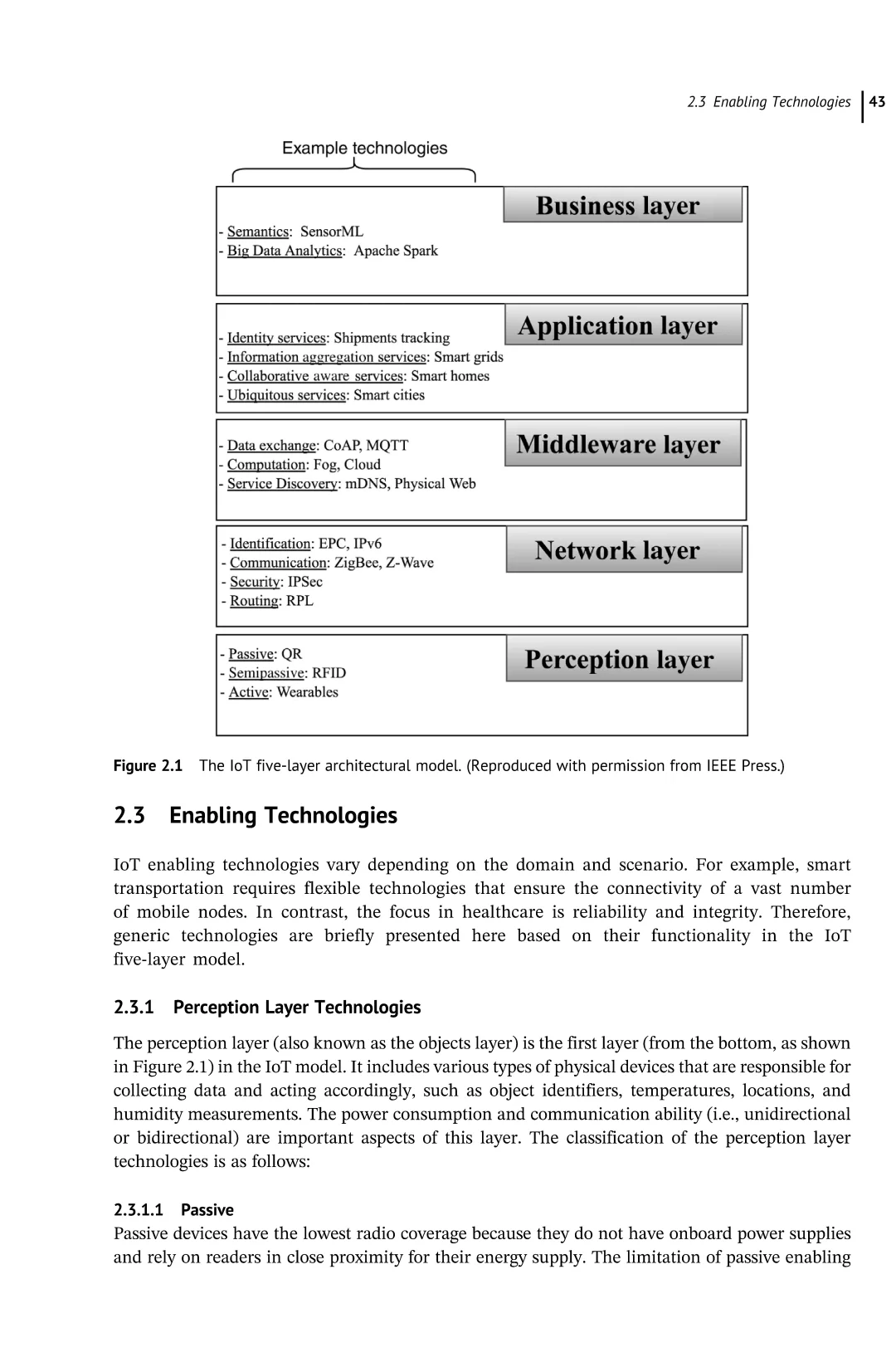 物联网A到Z：技术与应用