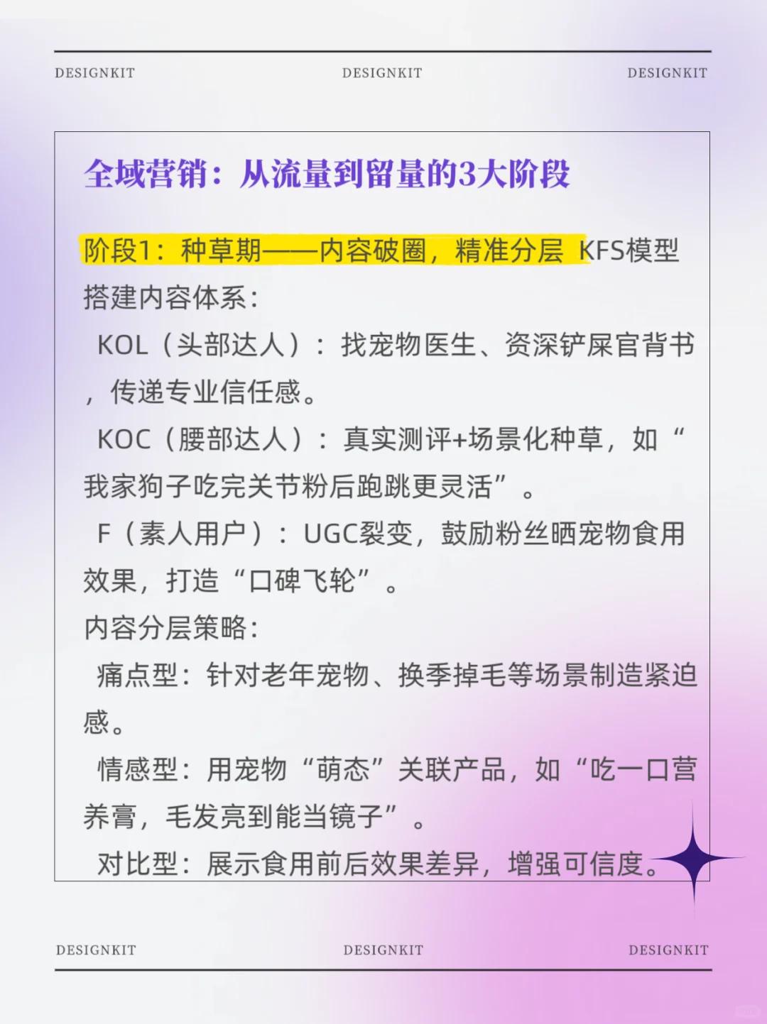 宠物功能性食品营销指南