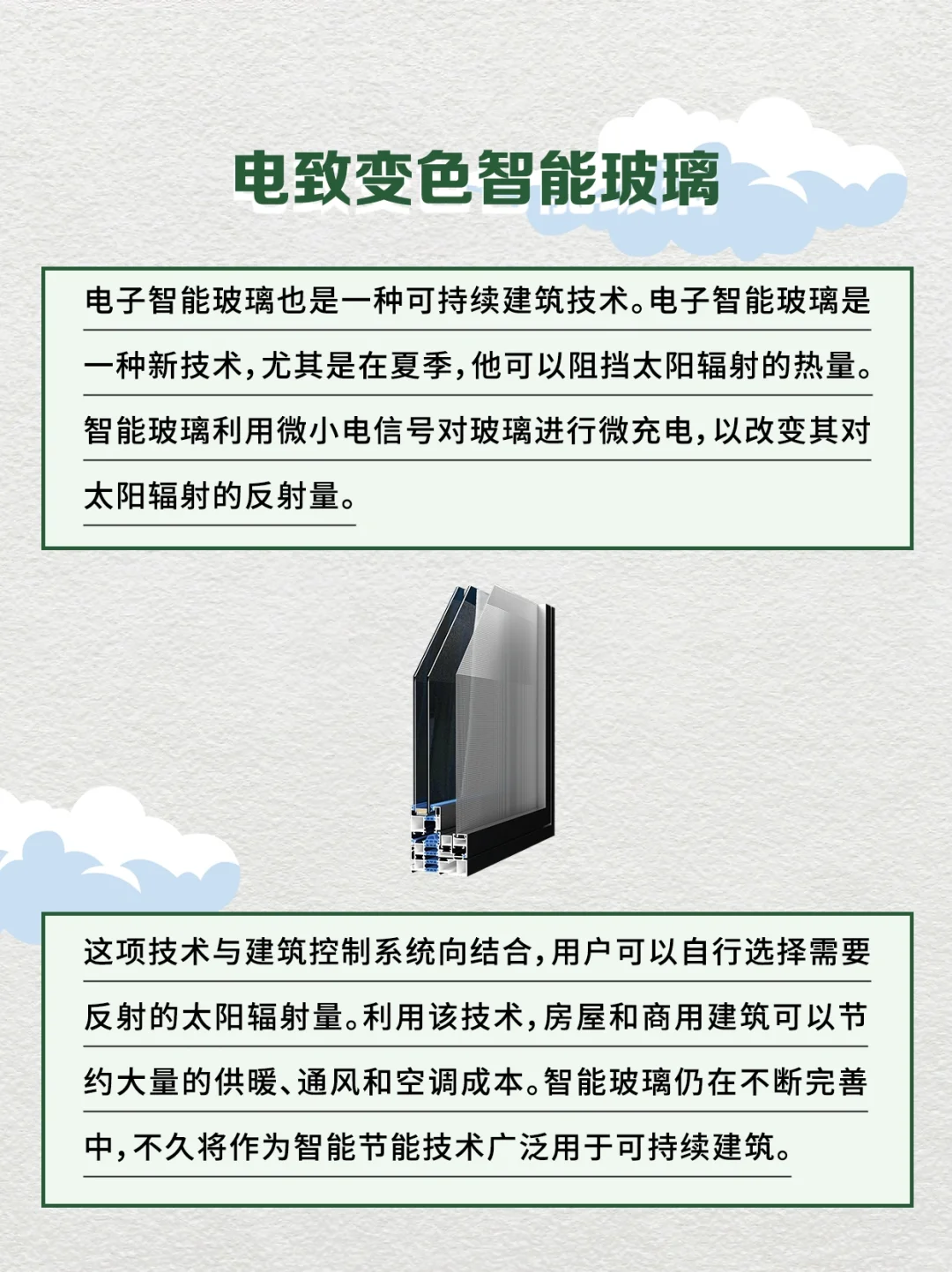 看这里?绿色建筑中的常用技术