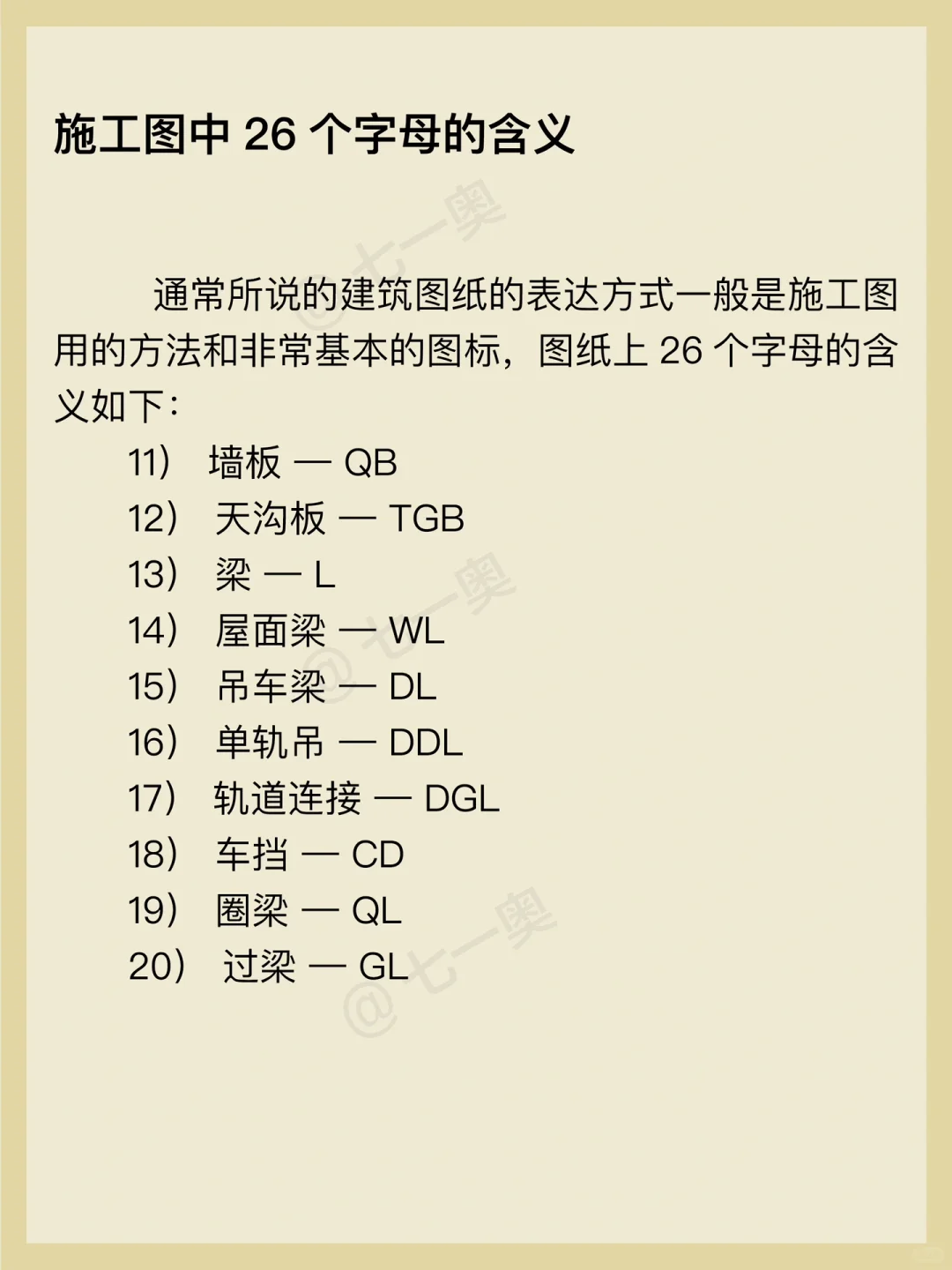 『建筑生知识点扫盲』——认识建筑图中26字母吗